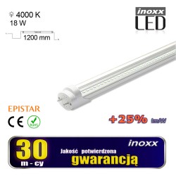 20x led luminofoorlamp...