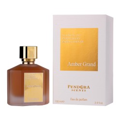 Paris Corner Pendora Scents...