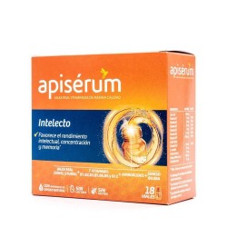 Apisérum Apiserum Intelecto...