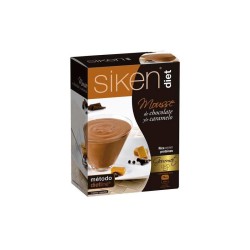 Siken Sikendiet Chocolate...