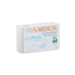 Xls Medical Appetite...