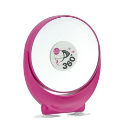 Beter Macro Mirror X10...