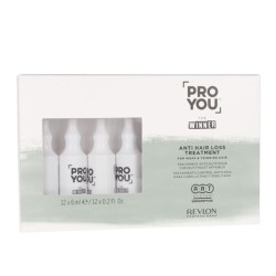 Revlon Proyou The Winner...