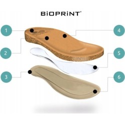 Comfortable Scholl AIR BAG...