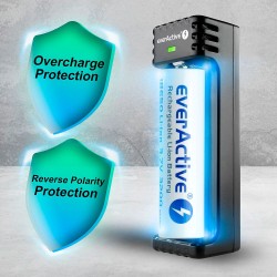 Charger for Cylindrical...