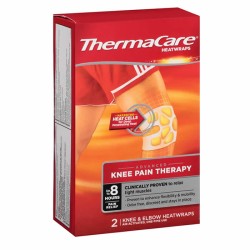 Thermacare Knee Pain...