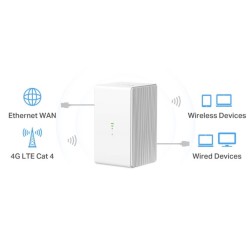 Mercusys MB110-4G wireless...