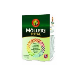 Möller's Total...