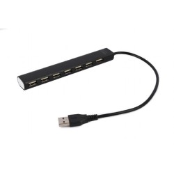 I/O HUB USB2...