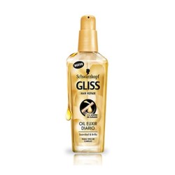 Schwarzkopf Gliss Hair...