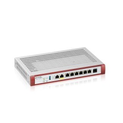 Zyxel USGFLEX200HP hardware...