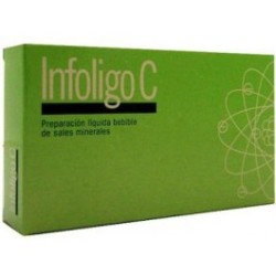 Artesania Infoligo C 20 Amp...