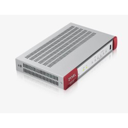 Zyxel USG Flex 100 hardware...