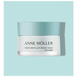 Anne Moller Blockage...