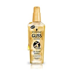 Schwarzkopf Gliss Hair...