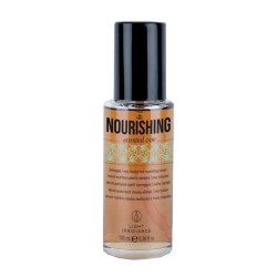 Light Irridiance Nourishing...