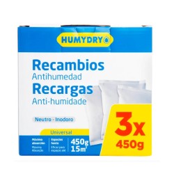 Humydry Anti-humidity...