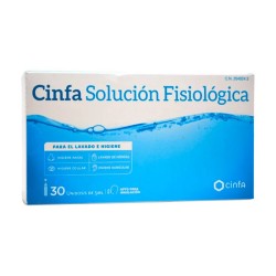 Cinfa Physiological...
