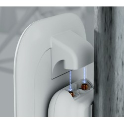 Ubiquiti Panel Antenna...