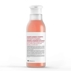 Botanicapharma Anti-Hair...