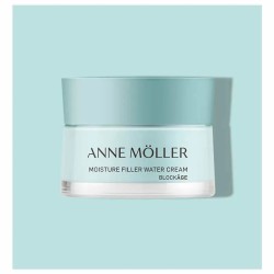 Anne Moller Blockage...
