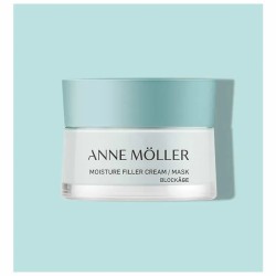 Anne Moller Blockage...