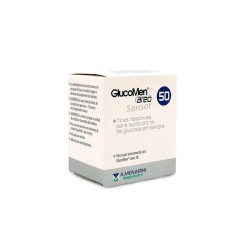 Berlin-Chemie Glucomen Areo...