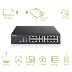 Zyxel GS1100-16 Unmanaged...