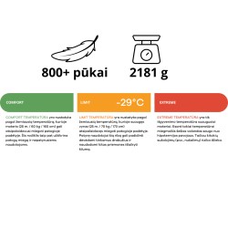 Untasku magamiskott Marmot...