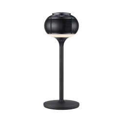 Noveen F780 Dome fan 1200 W...