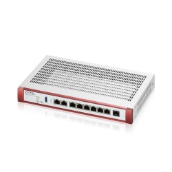 Zyxel USGFLEX200H hardware...