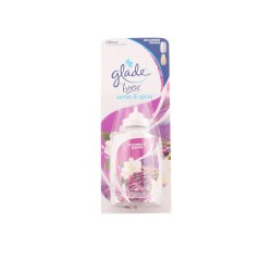 Glade Sense y Spray...