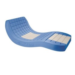 Anti-decubitus mattress...