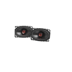 CAR SPEAKERS CLUB...
