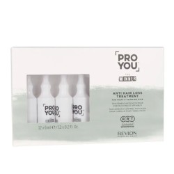 Revlon Proyou The Winner...