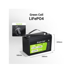 Green Cell Žalias Cell CUBE...