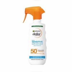 Delial Sensitive Advanced...