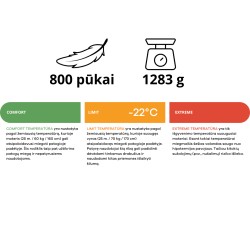 Untaseme magamiskott Rab...