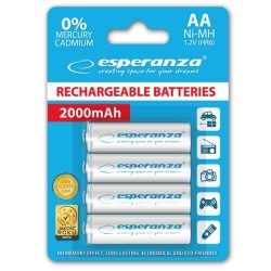 Esperanza EZA104W...