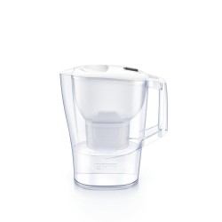 Brita Aluna Calendar filter...
