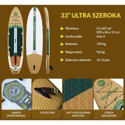 SKATINGER Peninsula Trojan...