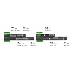 Zyxel GS1900-24EP Managed...