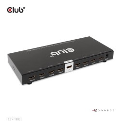 VIDEO SPLITTER HDMI...