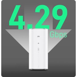 ZTE G5 Ultra 5G Router...