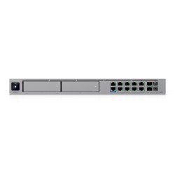 Ubiquiti Dream Machine...