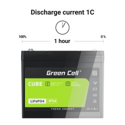 Green Cell LFPGC12V20AH UPS...