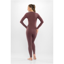 Women's Thermal Underwear...