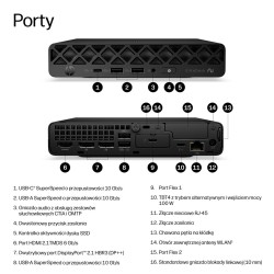 HP EliteDesk 8 Mini G2i...